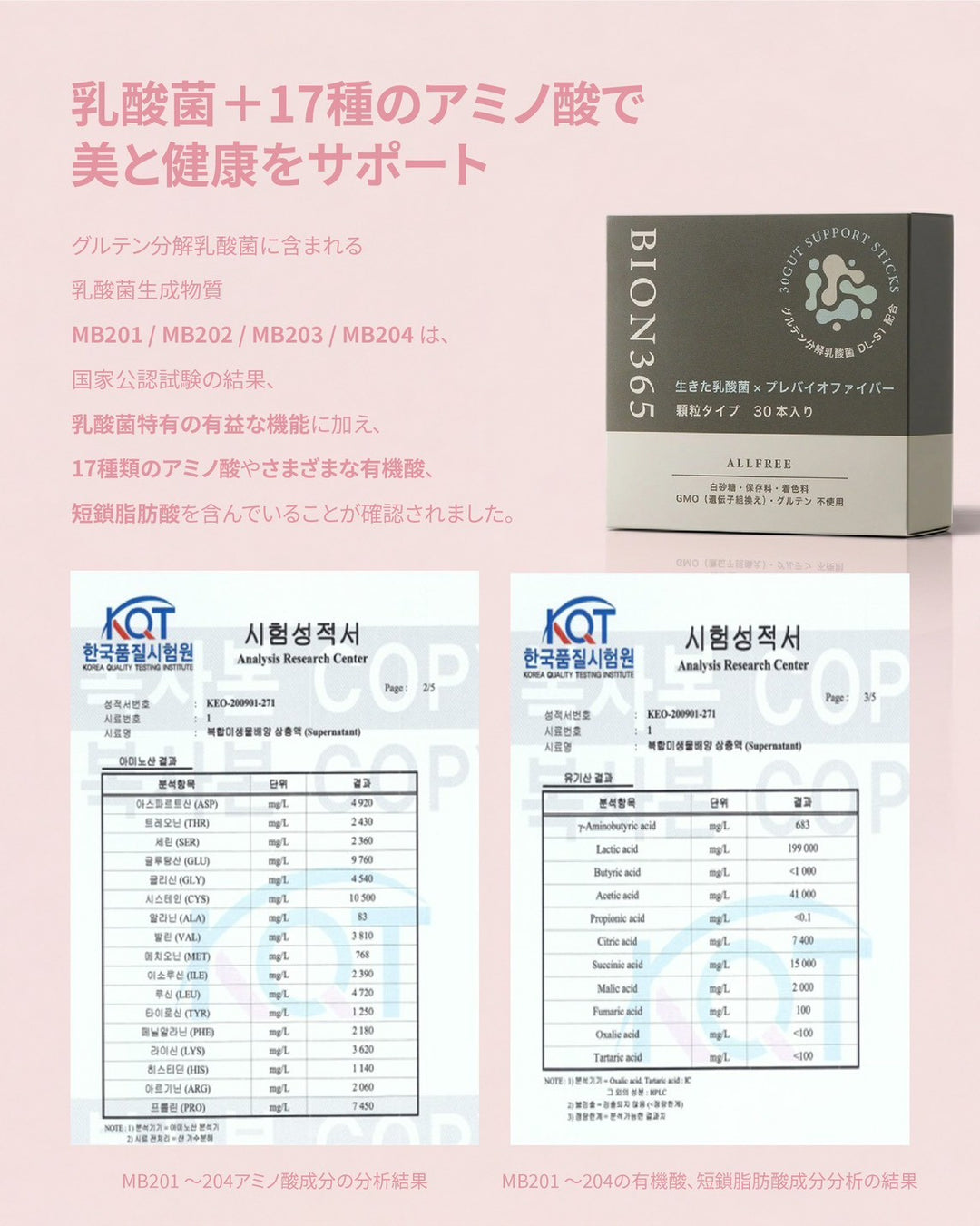 BION365(ビオン) グルテン分解乳酸菌